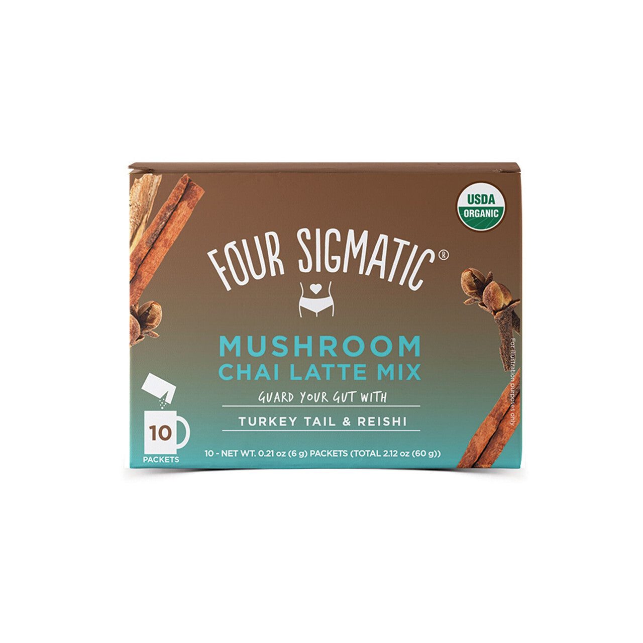 Og1 four trky tail reish ( 1 x 10 ct )