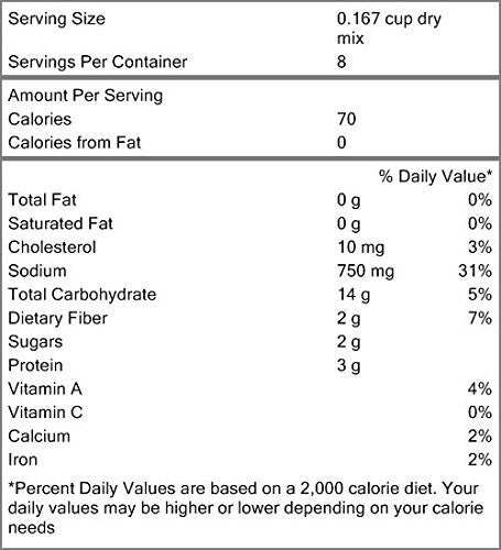 Alessi sicln chk ndl sp ( 6 x 6 oz   )