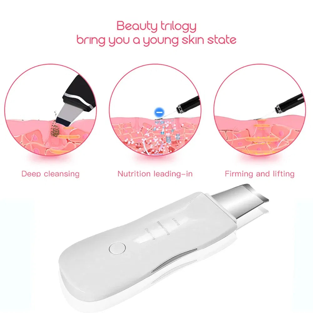 Color: green - Ultrasonic Skin Scrubber Scrubber Deep Vibrate Facial Cleaner Shovel Face Scrubber Peeling Black Head Remover Facial Massager