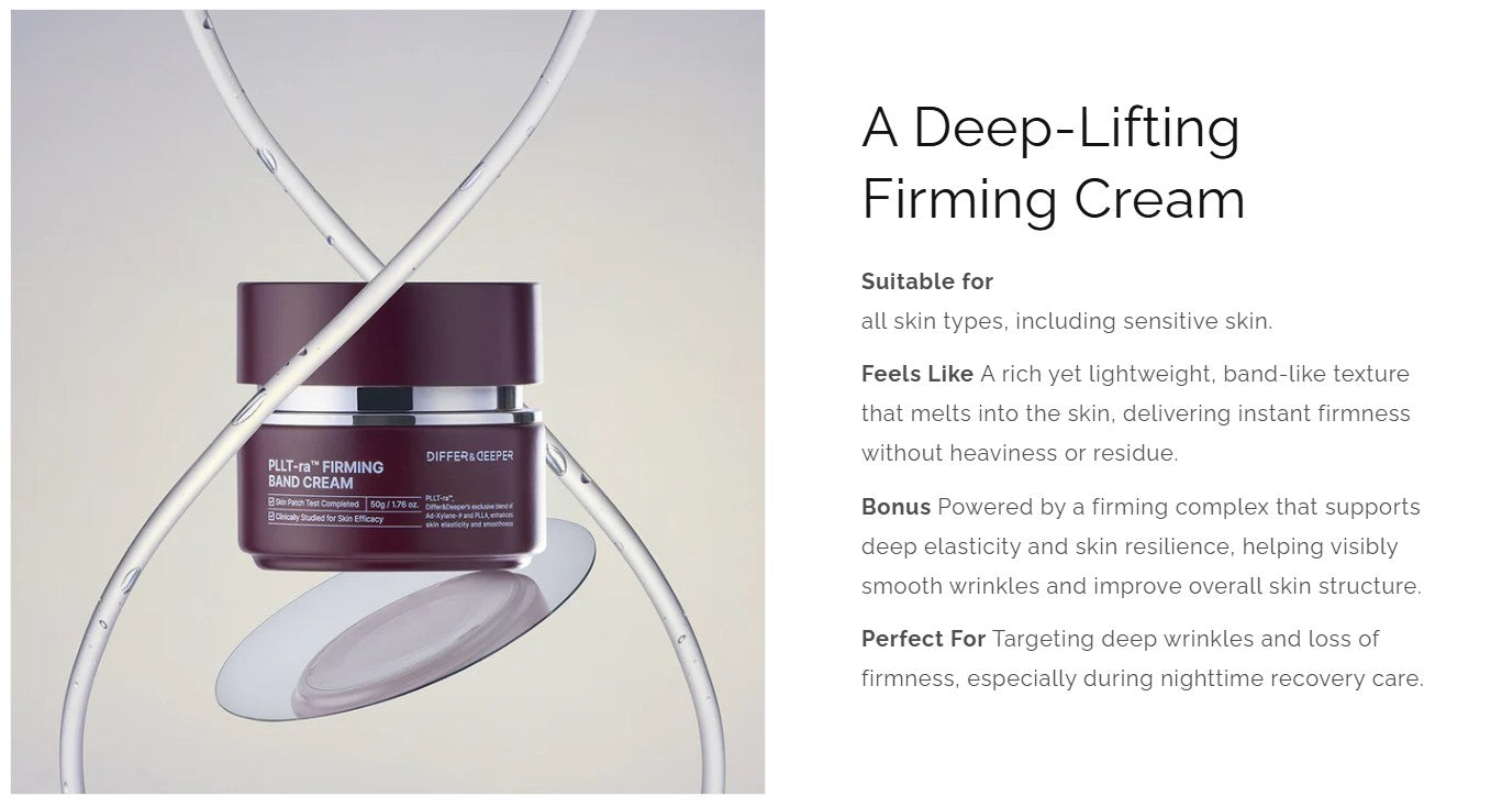 PLLT-ra™ Firming Band Cream